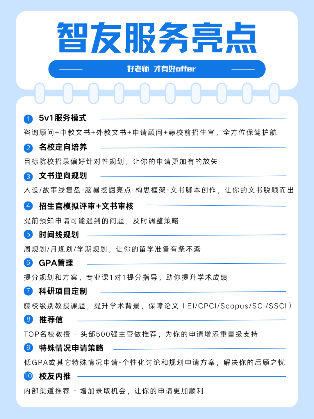 智友服務(wù)亮點(diǎn)